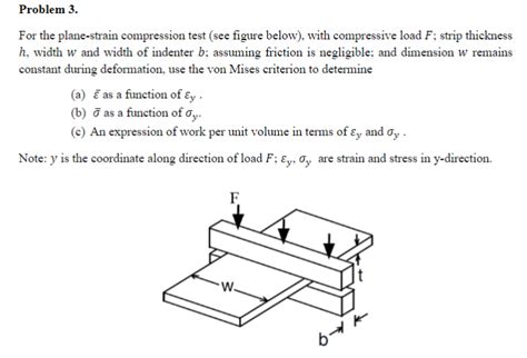 energy-based plane-strain compression test|plane strain fracture.